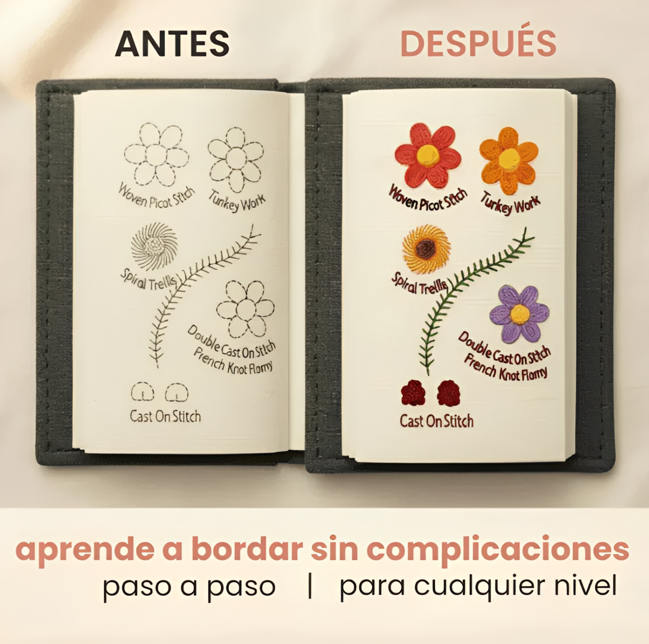 Kit bordado antiestrés - Despeja tu mente con 10 minutos al día